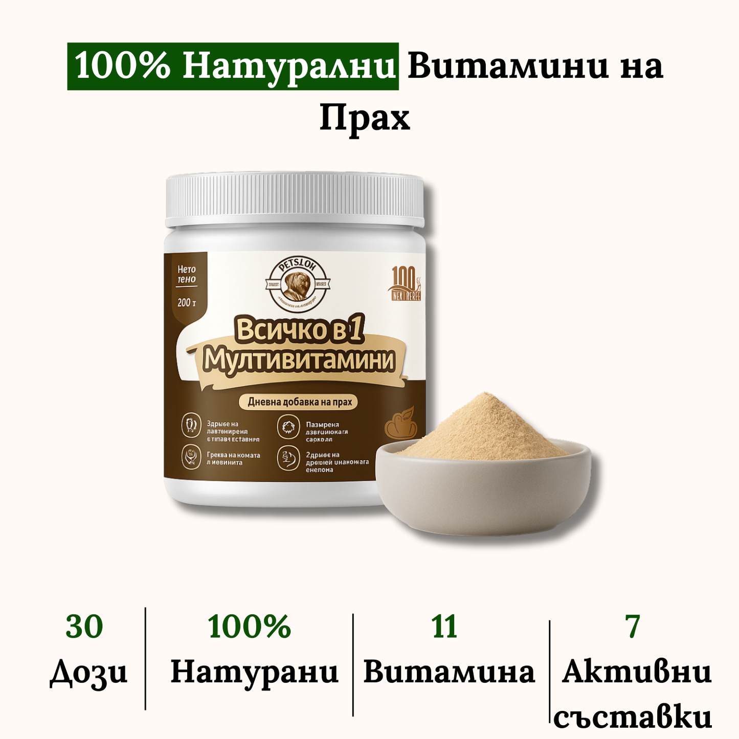 Мултивитамини - За Щастлив и Здрав Любимец