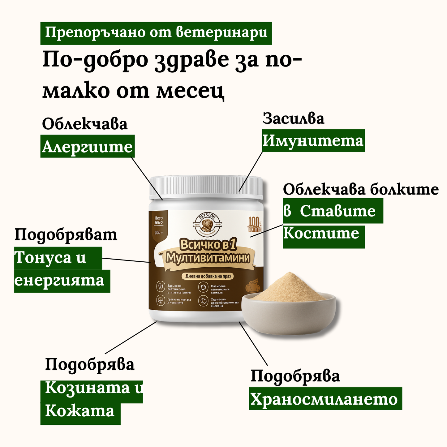 Мултивитамини - За Щастлив и Здрав Любимец